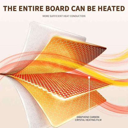 Get and Try™ Electric Heating – Compact Folding Food Heater
